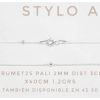 Cadena plata grumet 25 palinato 2mm